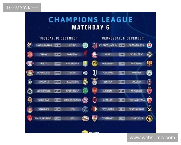 欧冠小组赛前瞻超级计算机预测英超三强有望强势包揽前四席位